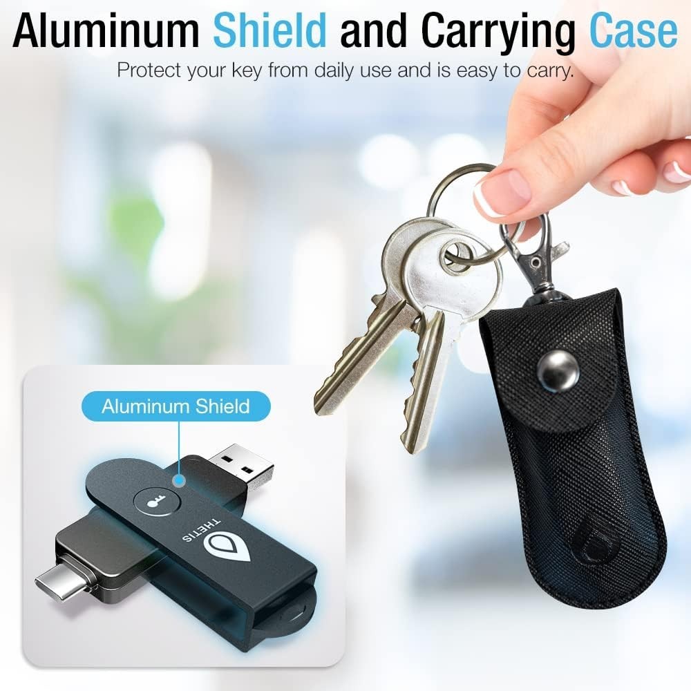 Multi-Layered Protection Security Key - Windows/MacOS