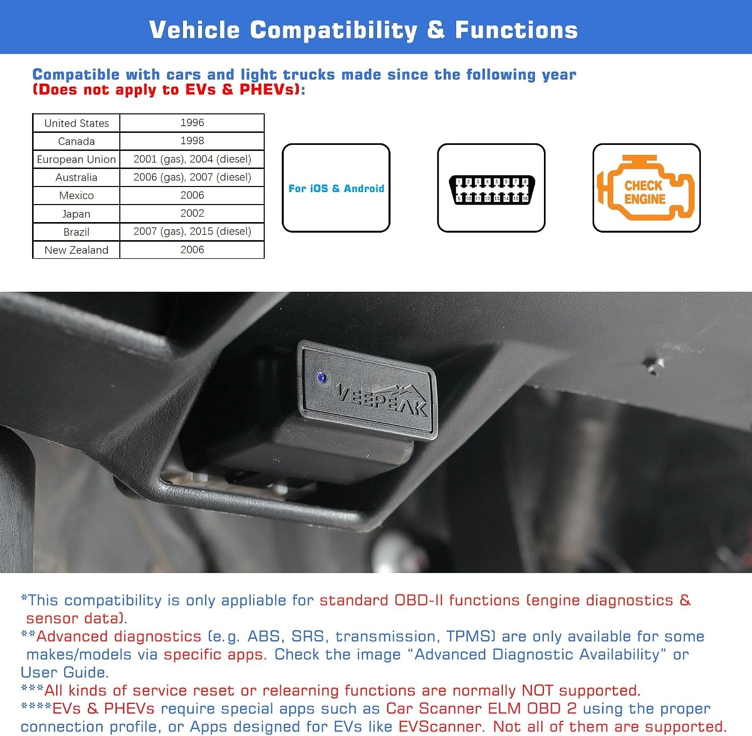 Veepeak OBDCheck BLE Plus Bluetooth OBD2 Scanner iOS Android