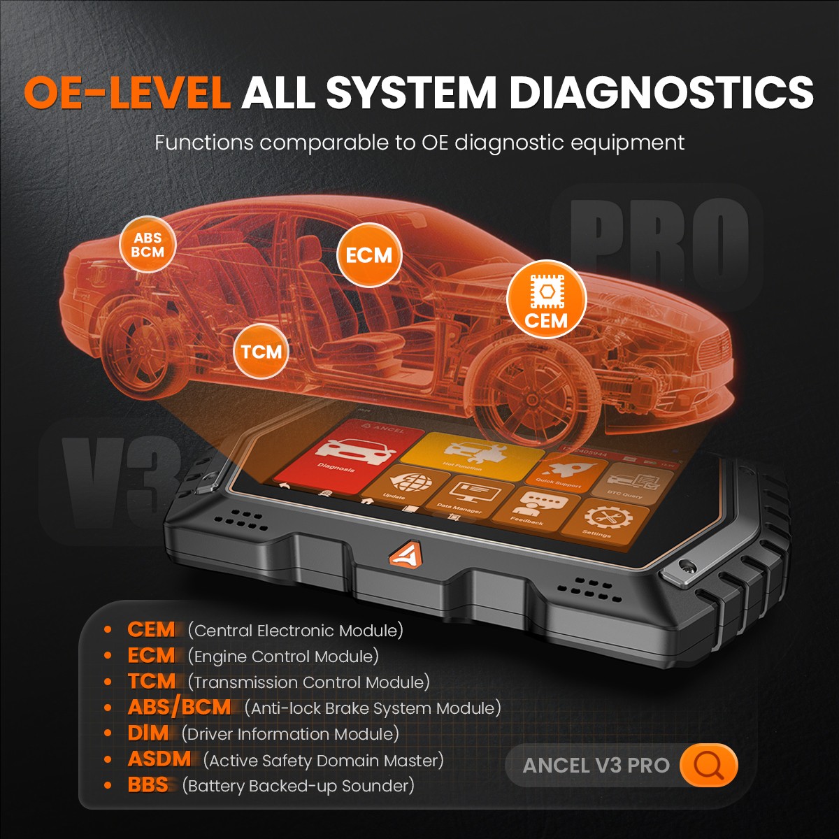 Free Update Lifetime OBD2 Scanner DiagnosticScan Tool Bidirectional Full System