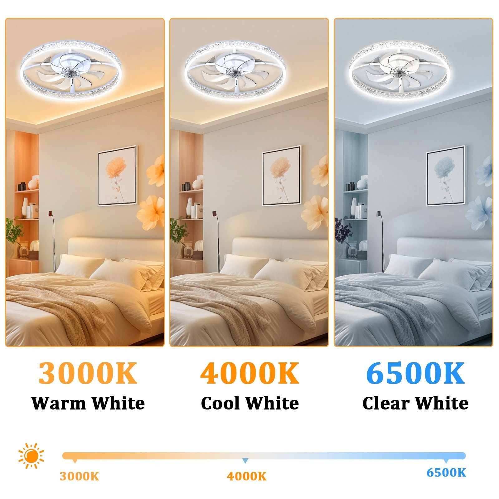 20" Modern Fan Lights Flush Mount LED Ceiling Light kit W/ Remote APP Control US