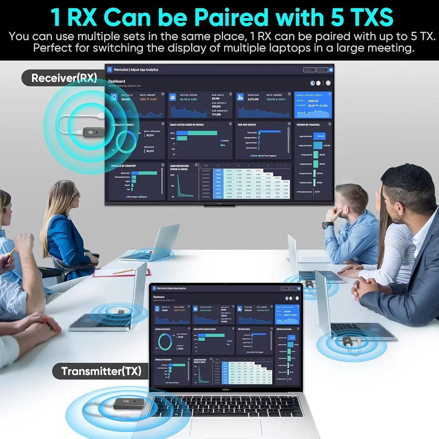 T81 Wireless HDMI Transmitter & Receiver - 100ft Plug & Play Streaming Kit