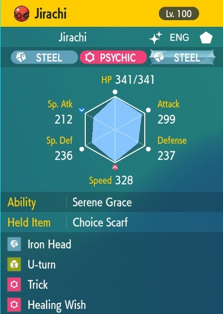 Pokemon Scarlet and Violet 6iv Shiny Max EV Jirachi