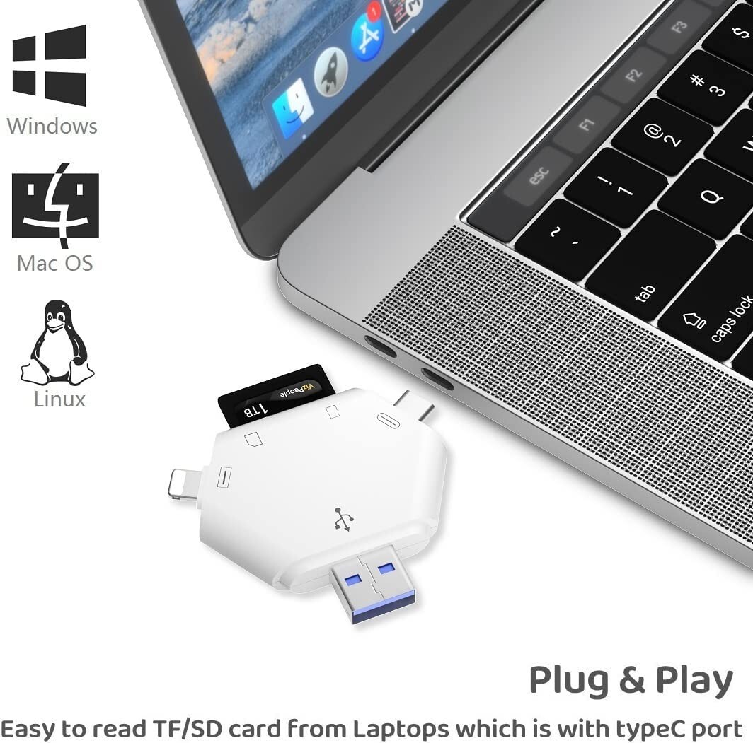 3-in-1 Memory Card Reader for iPhone/iPad, USB C and USB A Devices Support SD/TF