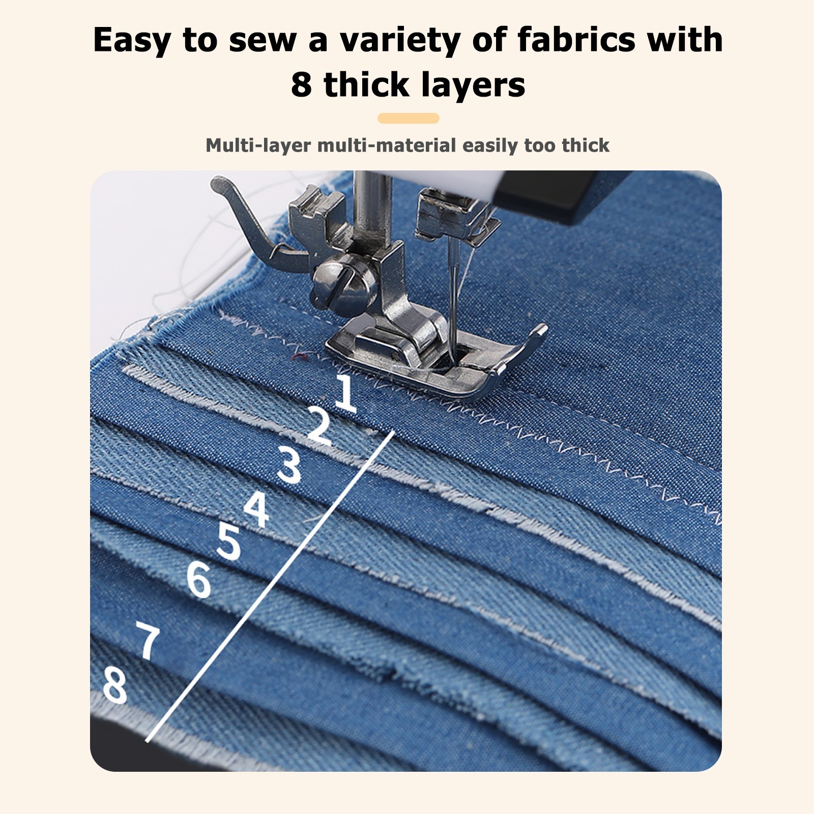 12 Stitches Mini Electric Sewing Machine with Extension Table 113pcs Kit US