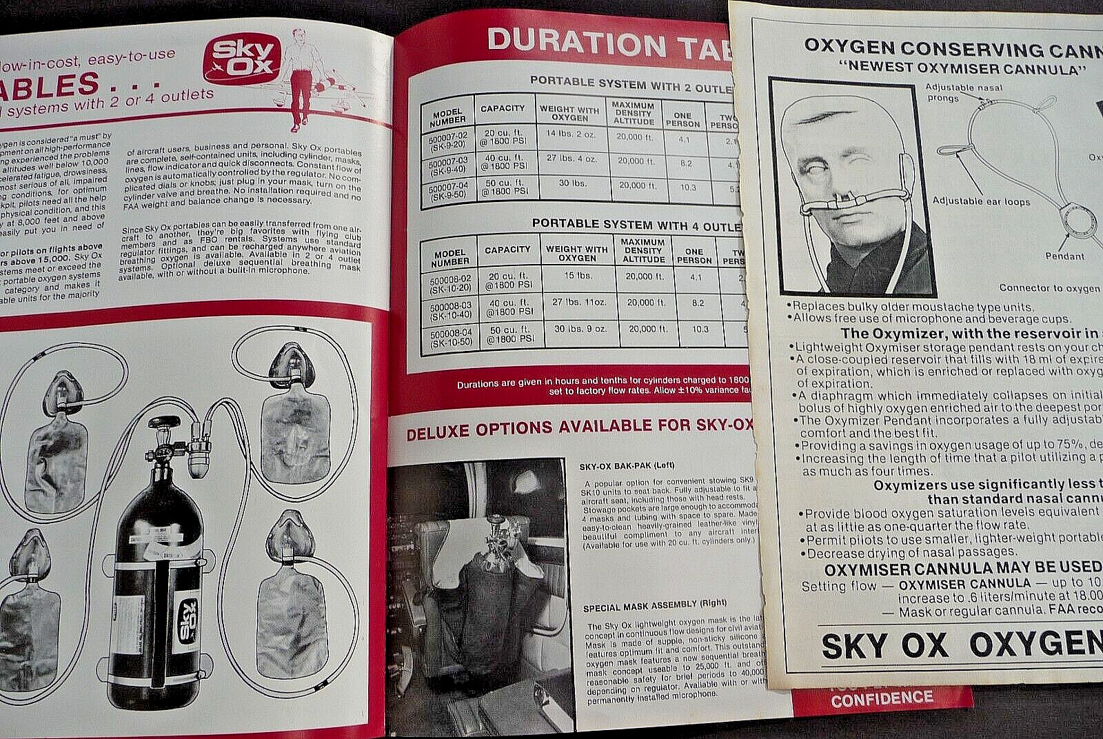 Aircraft Oxygen Systems Hypoxia? Fixed Flow Portable Duration Table Mask Cannula