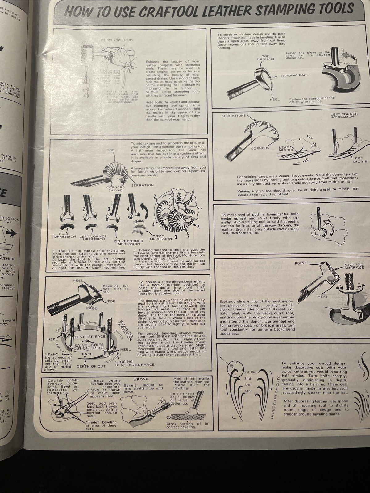 Ideas For Leather Projects ￼Instructions And Patterns