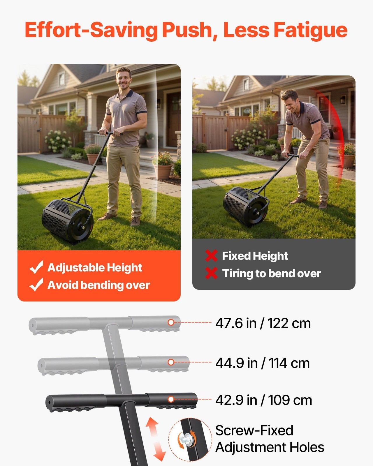Compost Spreader 16.5in Wide, Steel Drum, 3-Height Adjustable T-Handle, Black