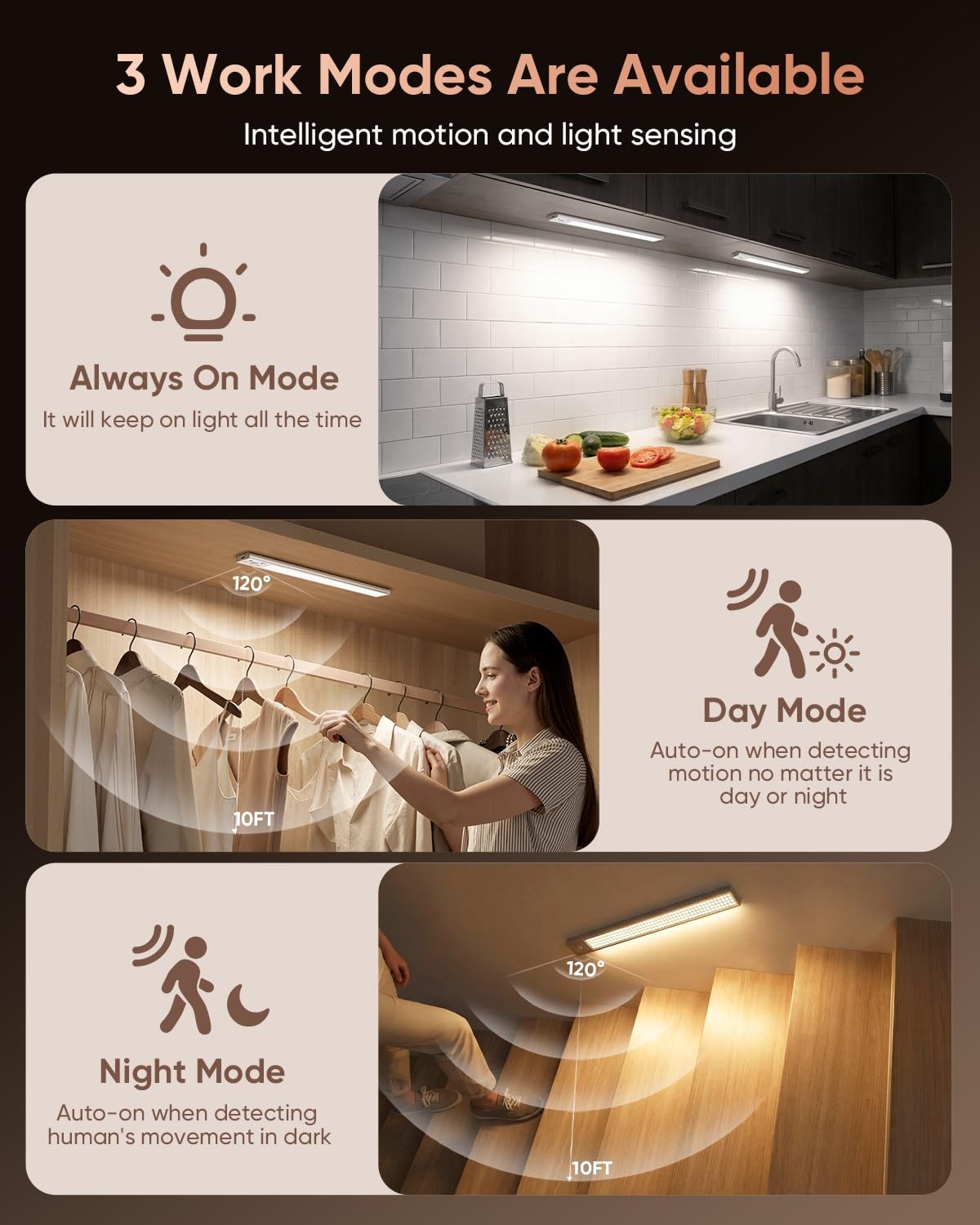 2 Pack 12 Inch Motion Sensor Under Cabinet Lights USB Rechargeable 152 LED