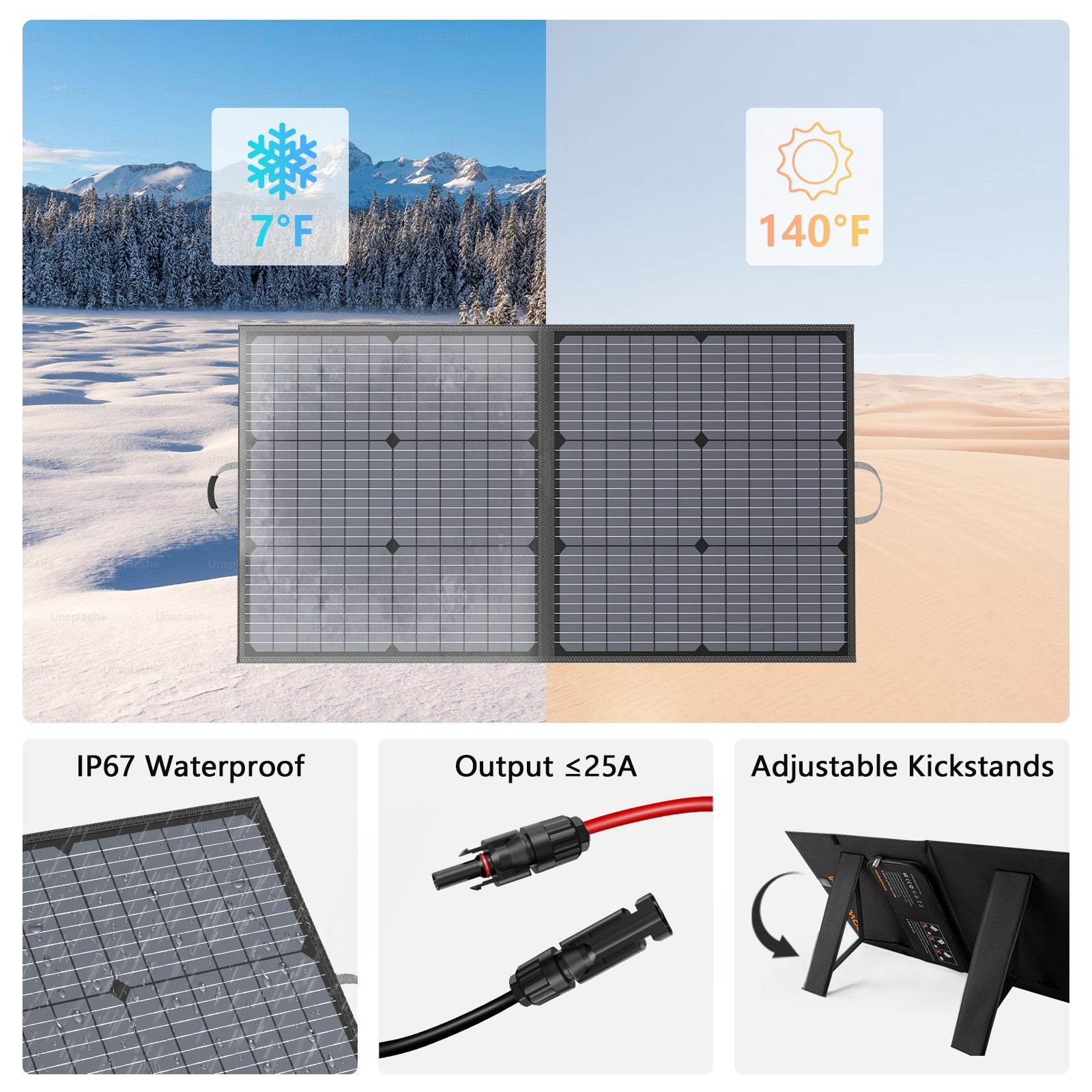 110W 220W Foldable Solar Panel for Jackery EcoFlow with XT60 DC7909 DC8020 Cable