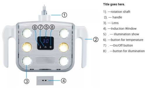 6 LEDs 10W Dental Shadowless Operating Induction Lamp with LCD Display 22mm