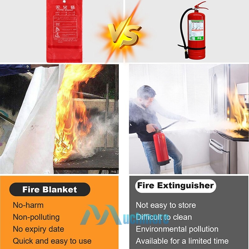 NEW 2-Pack Large Fire Blanket Fireproof For Home Kitchen Office Emergency Safety