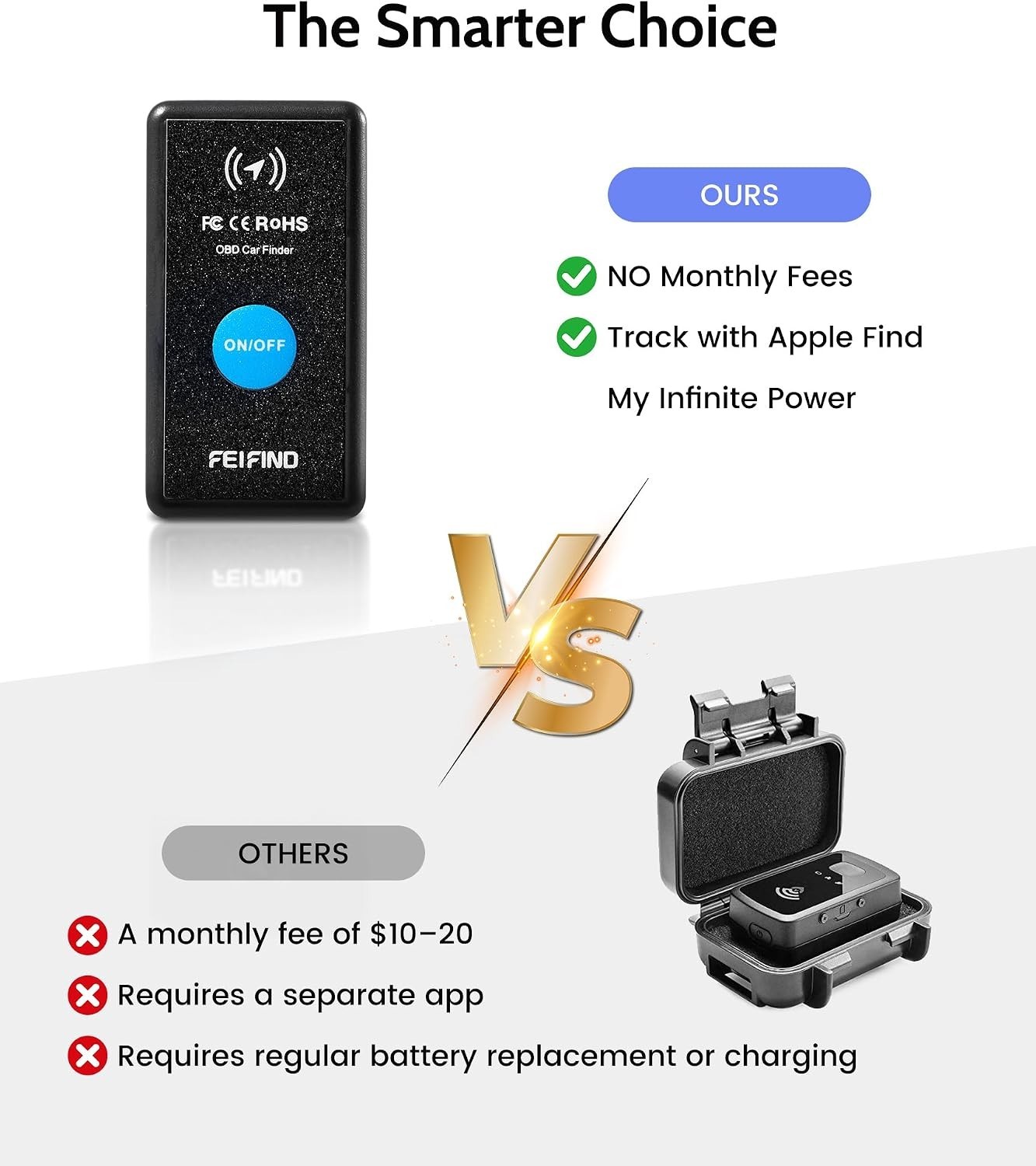 Mini GPS Tracker for Vehicles No Monthly Fee/No Subscription, Hidden Tracker ...