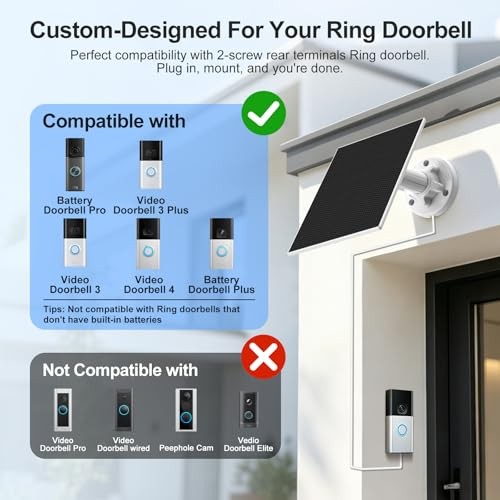 Solar Panel Charger for Ring Doorbell, Built-in 4000mAh Battery for White