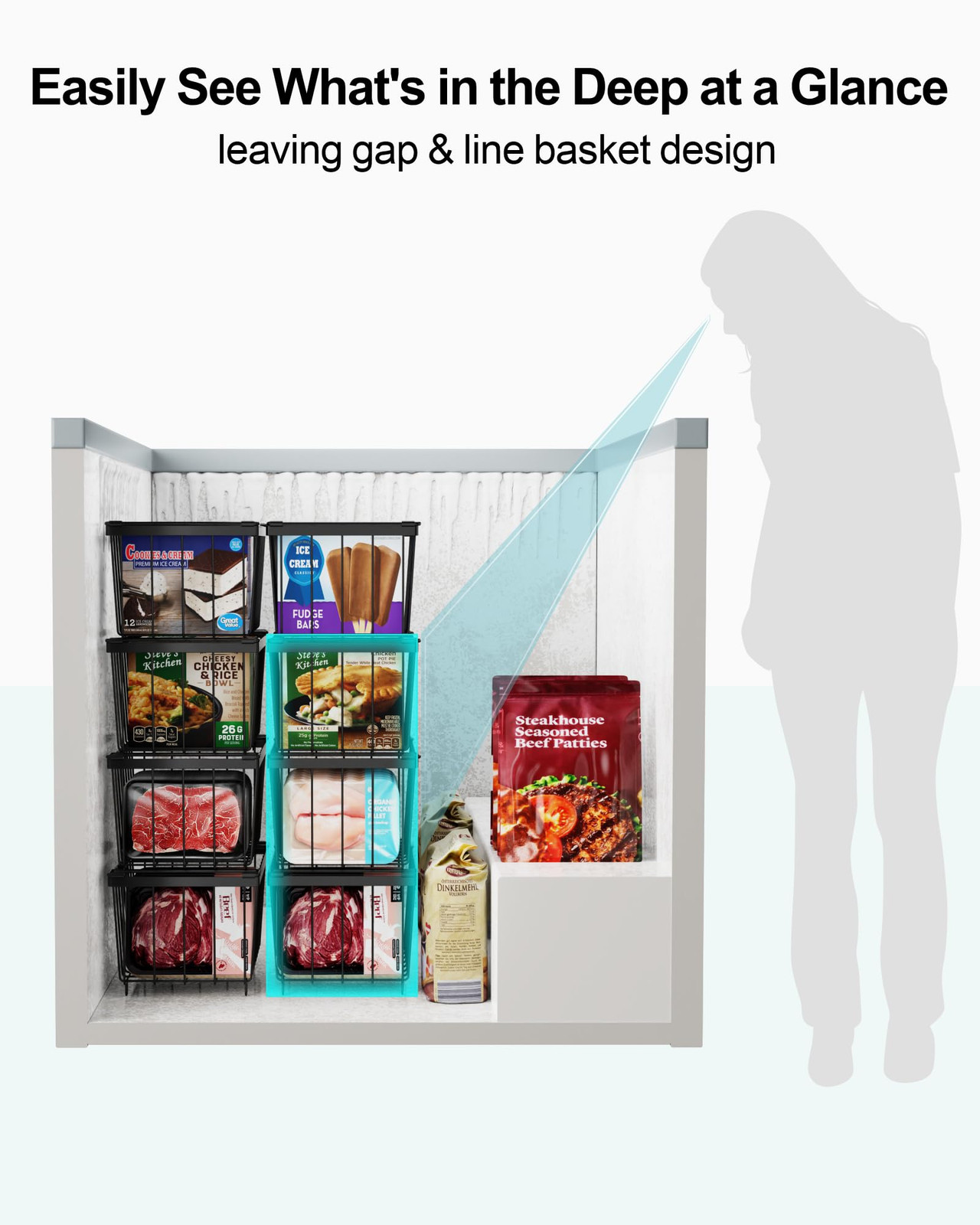 Chest Freezer Organizer Bins - 5 Pack Stackable Freezer Organizer Bins for 7 ...
