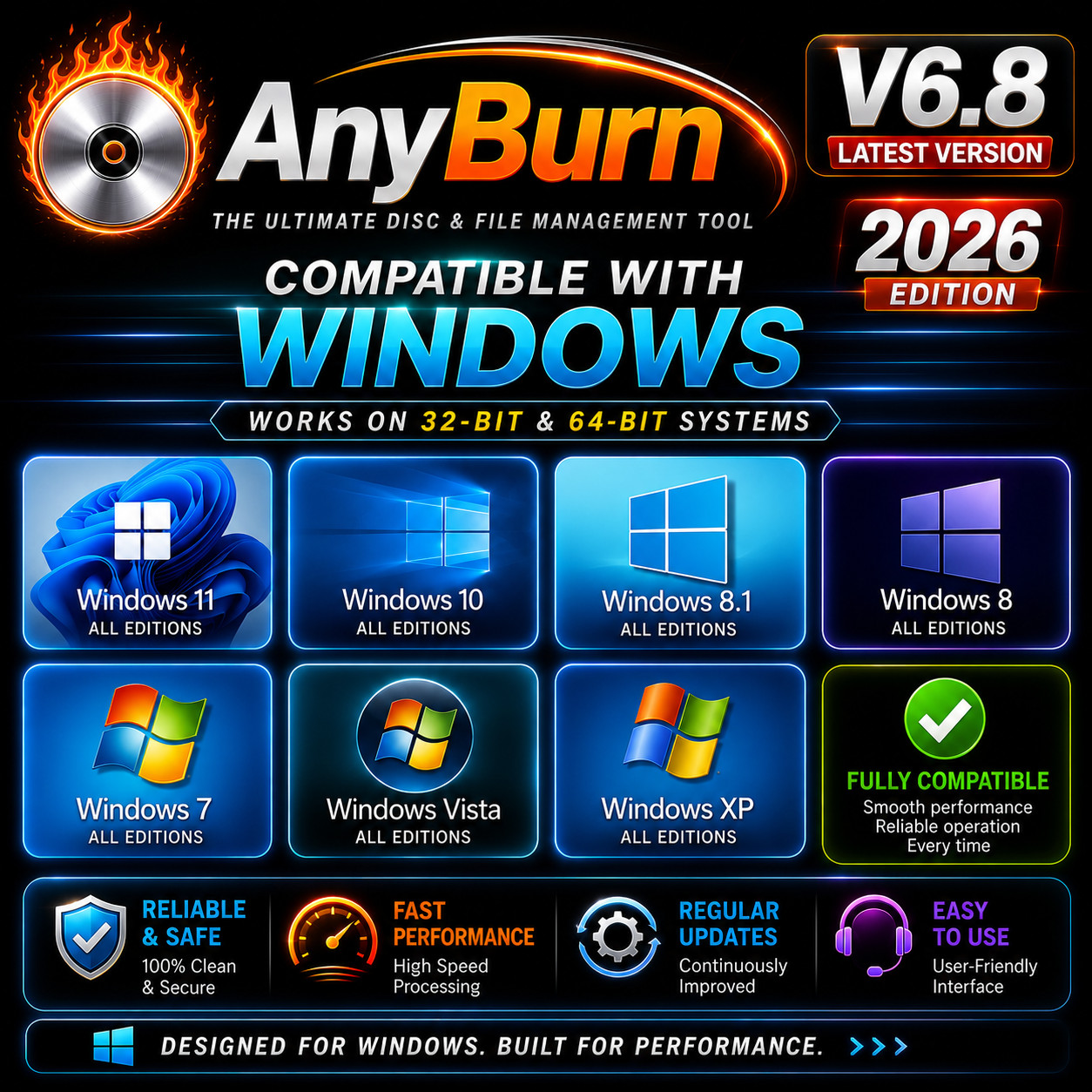 AnyBurn 2026 DVD CD & DVD Burning Software ~ Iso File / Writing on CD ~ V 6.8