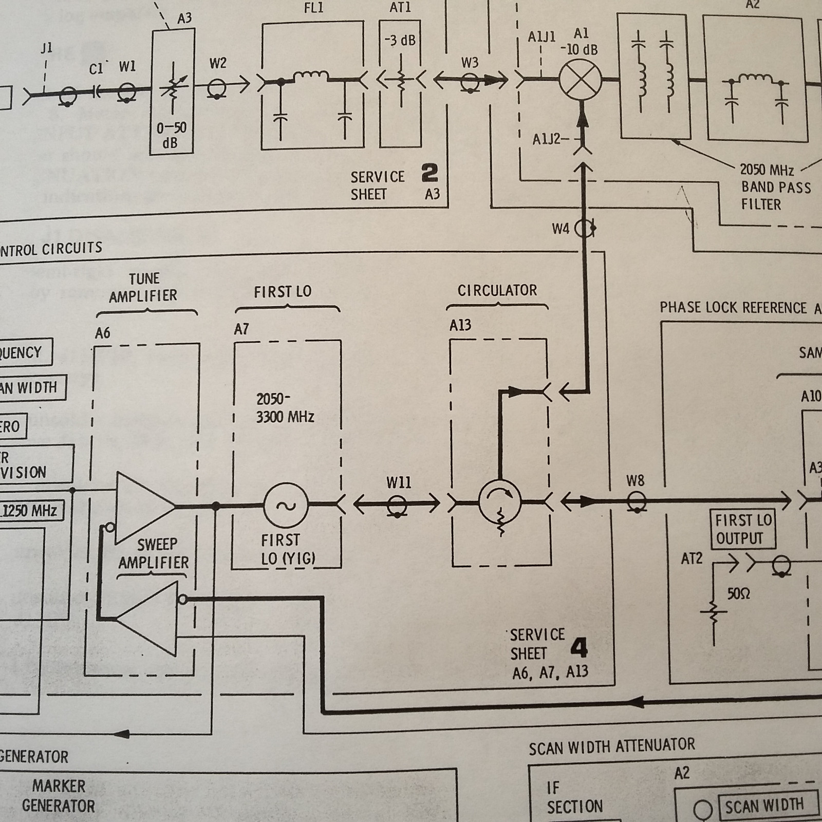 HP Hewlett Packard 8554B Spectrum Analyzer Operator & Service Manual