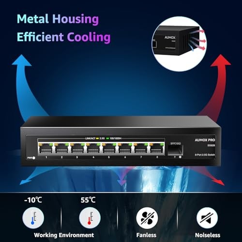 Port 2.5Gb Unmanaged Ethernet Switch with 8* 2.5G+ 1*10G SFP Ports, 60 Gbps 9
