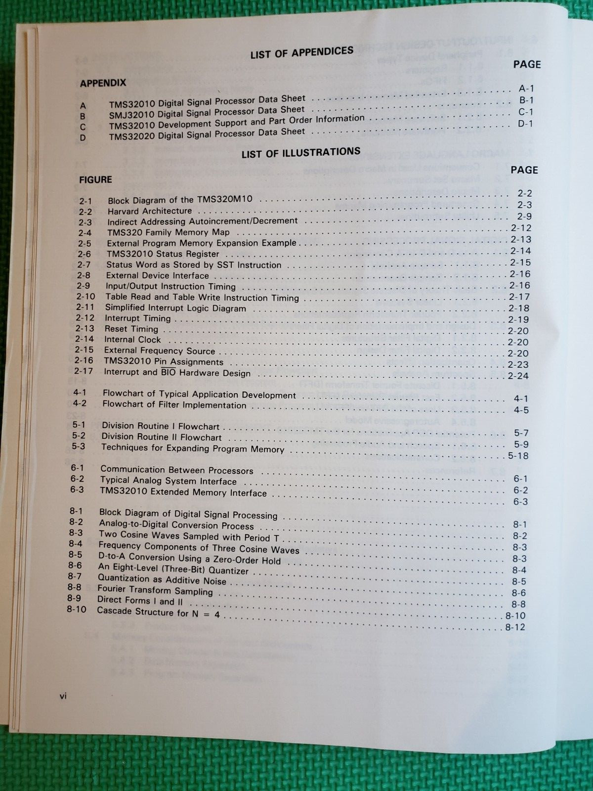 Texas Instrument DSP TMS32010 User's Guide - 1985
