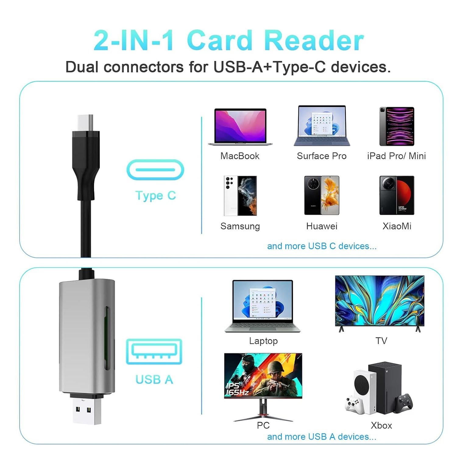 USB 3.0 High-Speed SD TF Multi-Memory Card Reader Adapter for PC Laptop Phone