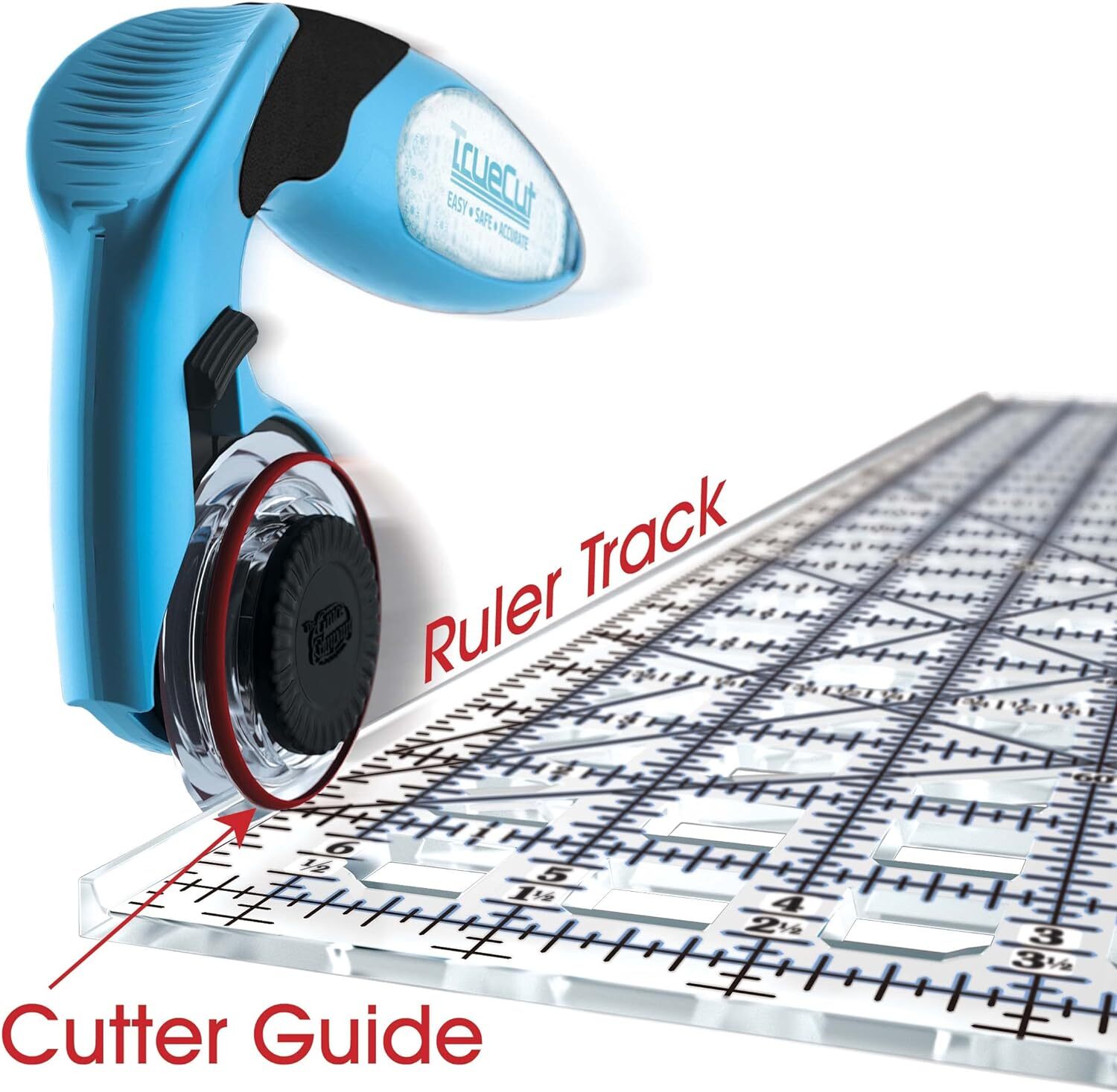 Multicolor Ergonomic Rotary Cutter Customizable Handle for Right Left Hands