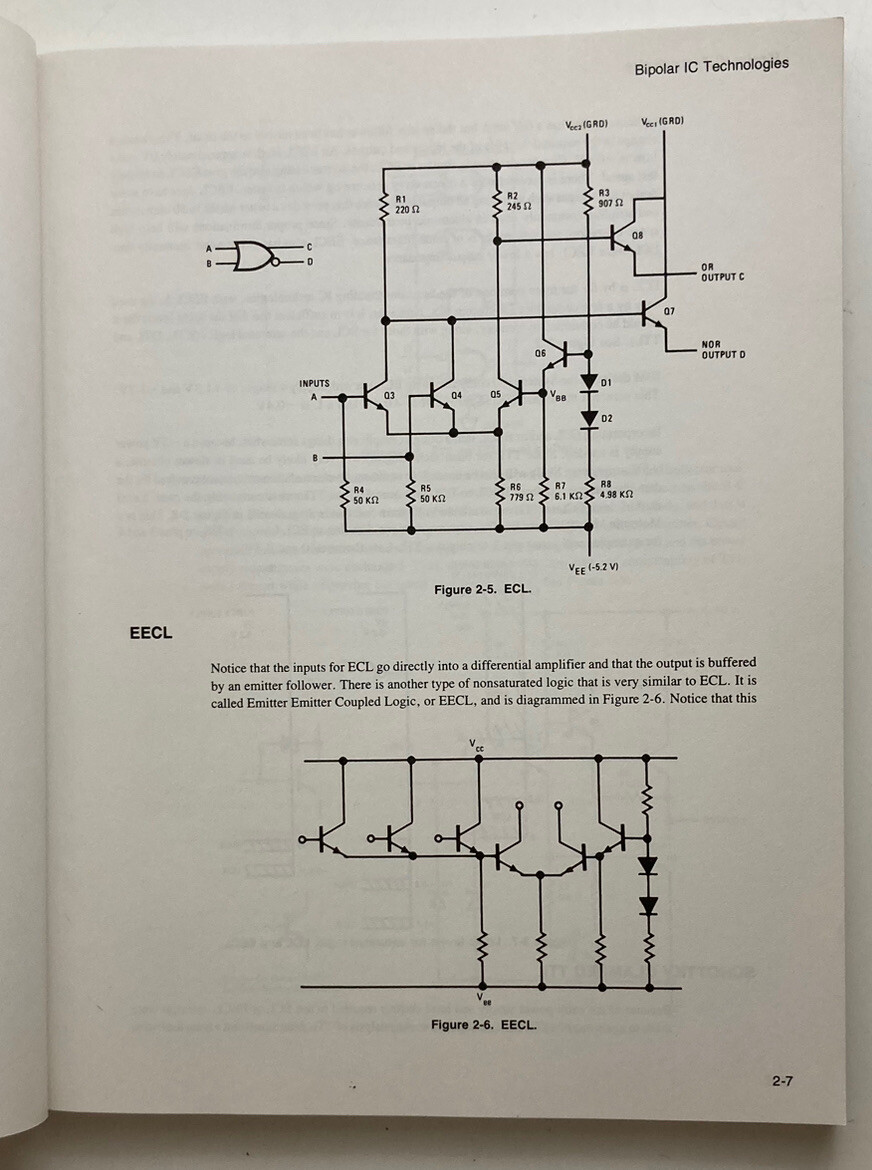 DIGITAL TROUBLESHOOTING - Richard E Gasperini (1976) Vintage Electronic Theory