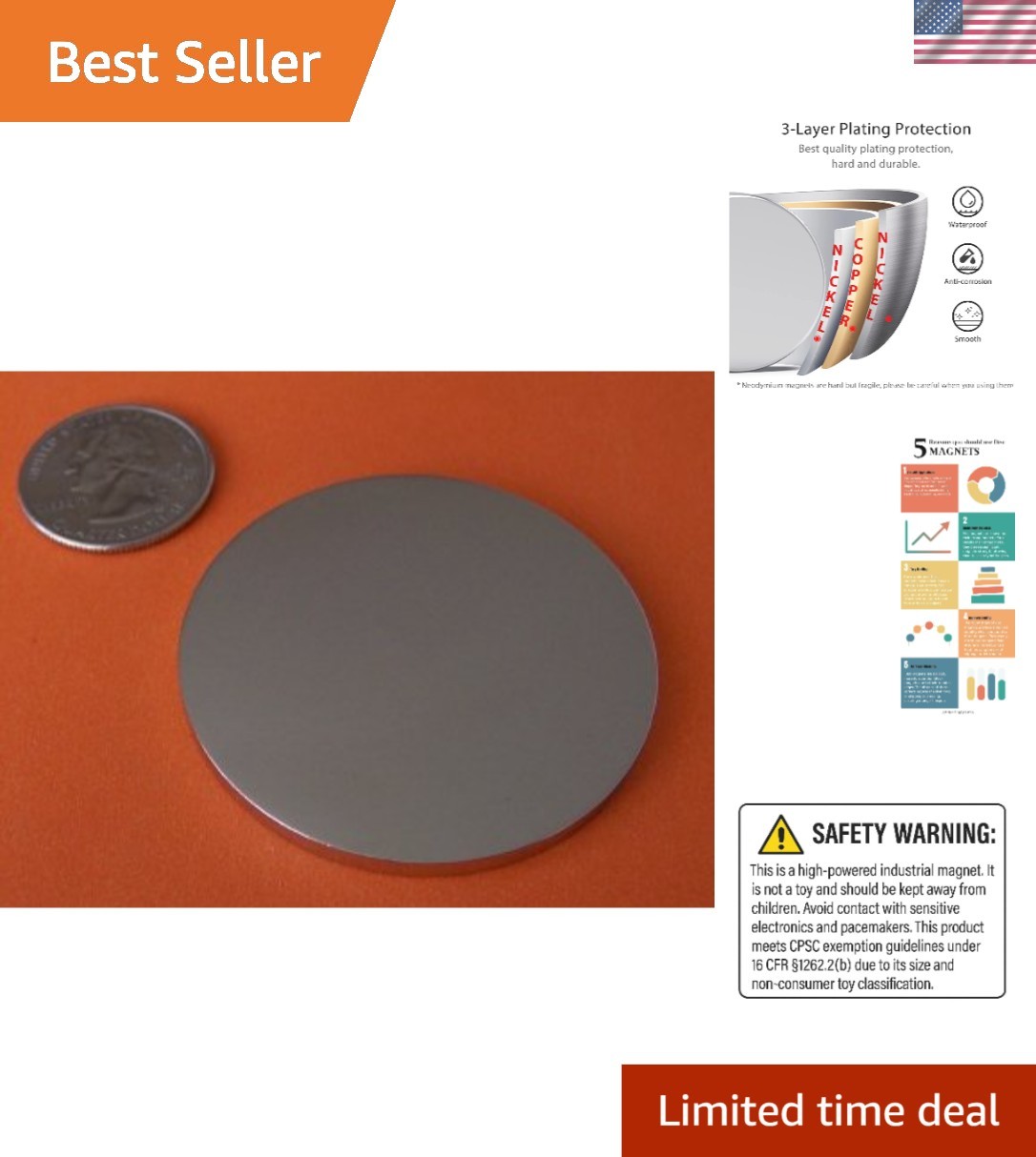 Heavy-Duty 2" Nickel-Coated Neodymium Magnet - Ultimate Strength & Reliability
