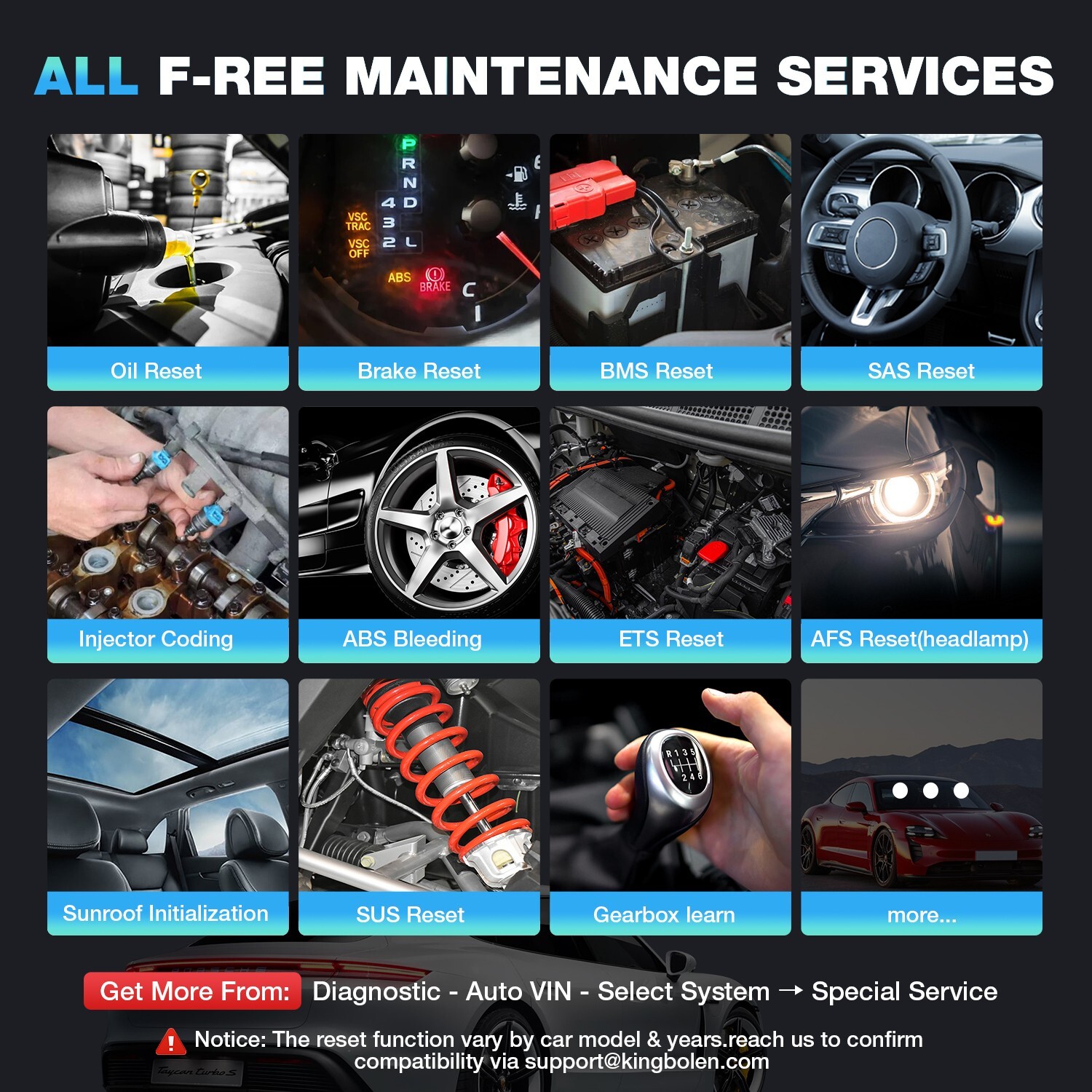 Kingbolen Soloscan For Mercedes-Benz Scanner OBD2 Car Diagnostic Coding Tool