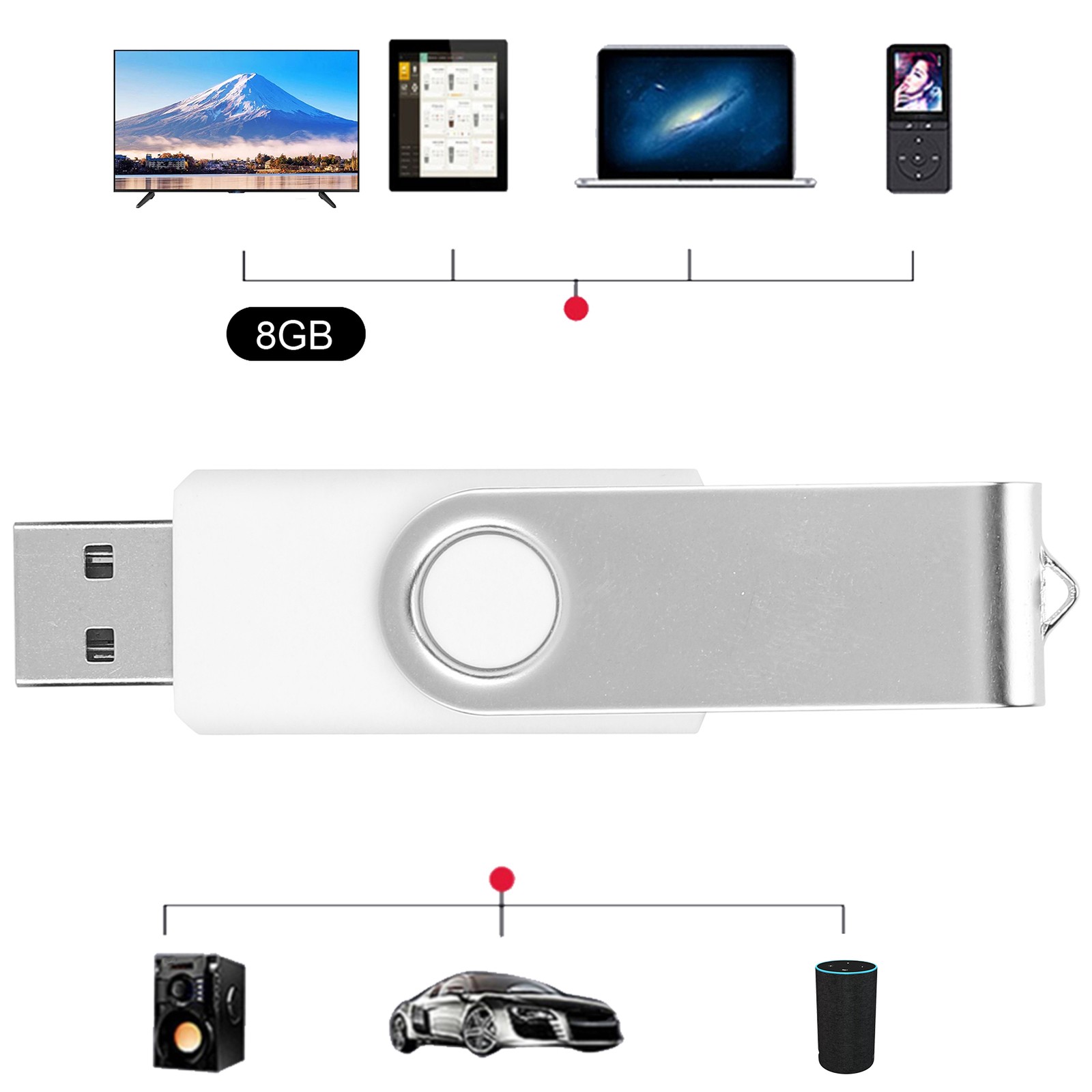 USB Flash Drive Candy White Rotatable Portable Storage For PC T-DSO