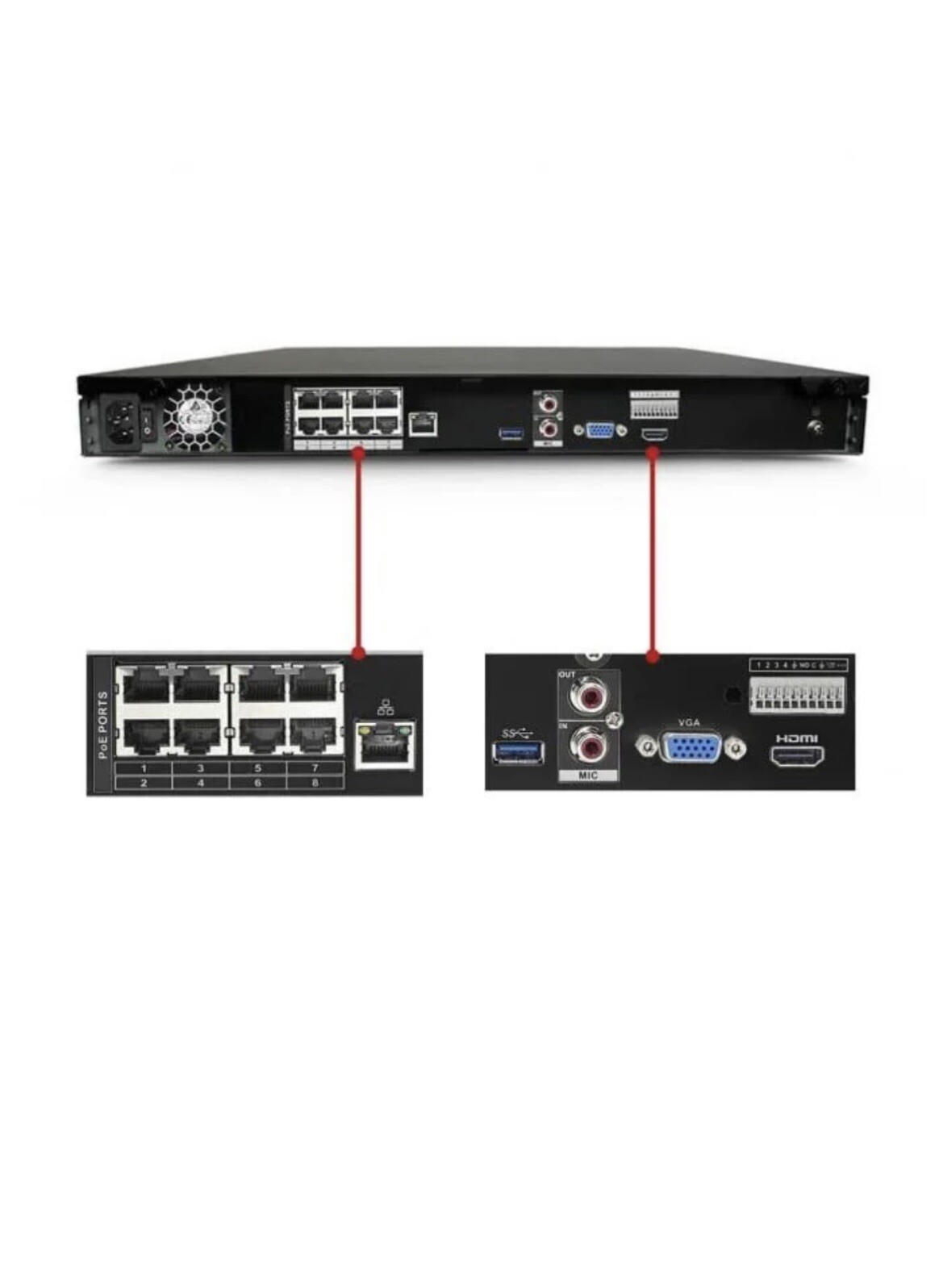 Network Video Recorder (NVR) IC Realtime