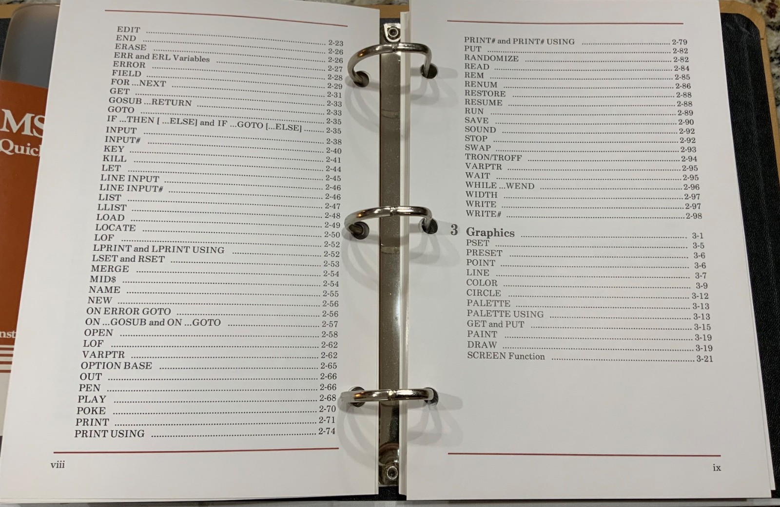 1982 Texas Instruments Professional Computer Guide MS-Basic No Discs Incomplete