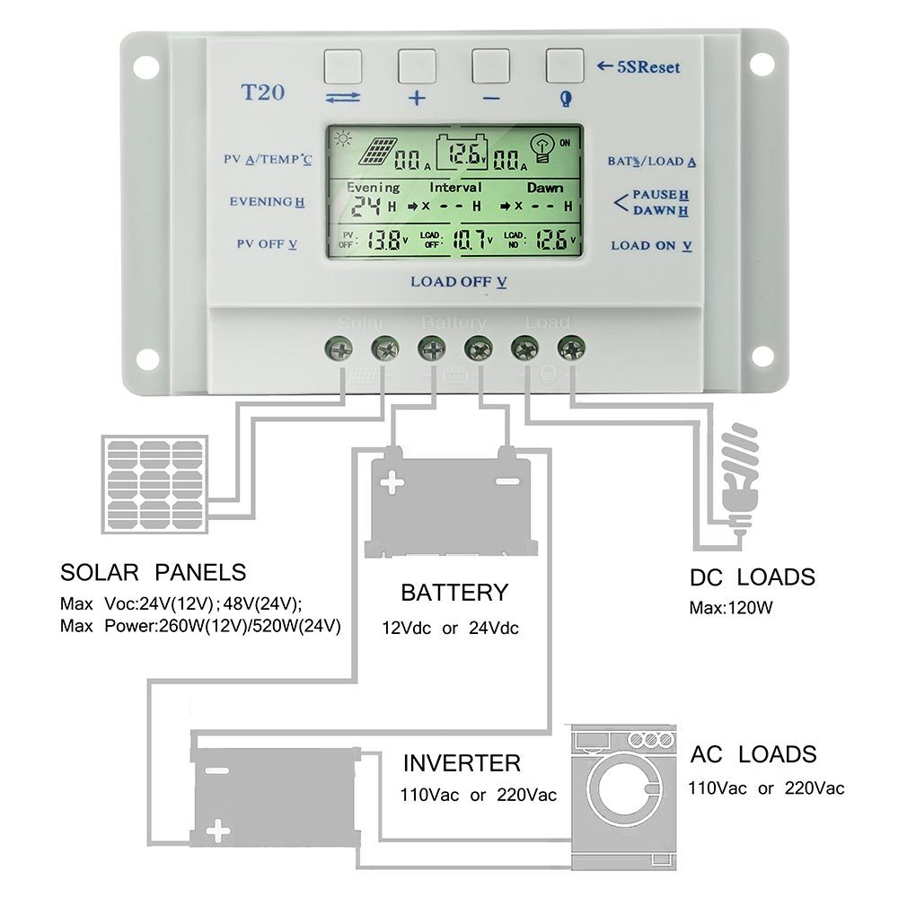 MPPT Solar Panel Regulator LCD 10A-80A 12V/24V Charge Controller 3 Timer