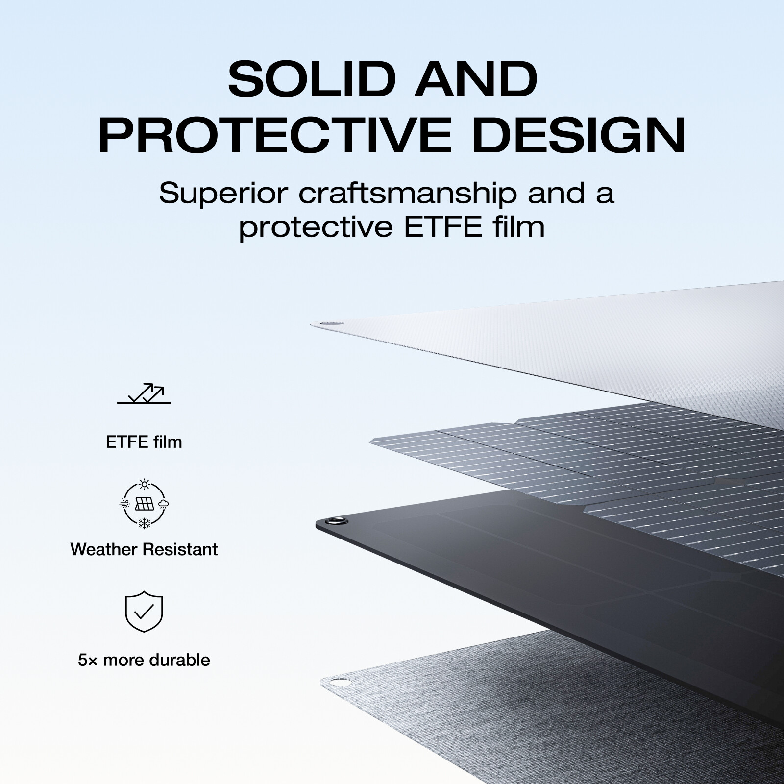 EcoFlow NextGen 220W Bifacial Foldable and Portable Solar Panel Refurbished