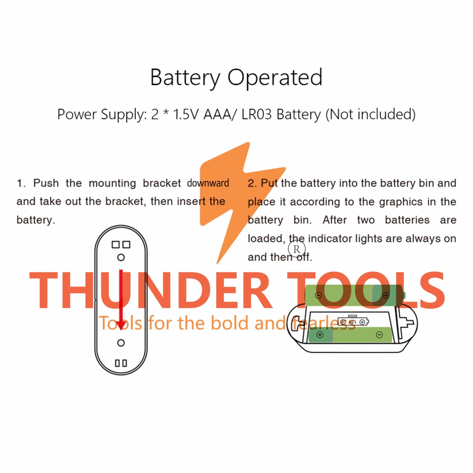 Thunder Tools Wifi Water Leakage Detector Smart Water Sensor APP Control