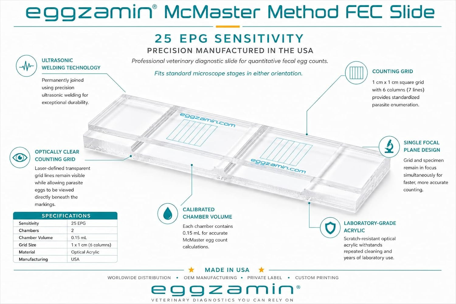 Mcmaster Method Microscope Slide for Fecal Egg Counts (FEC), Double Chamber Coun