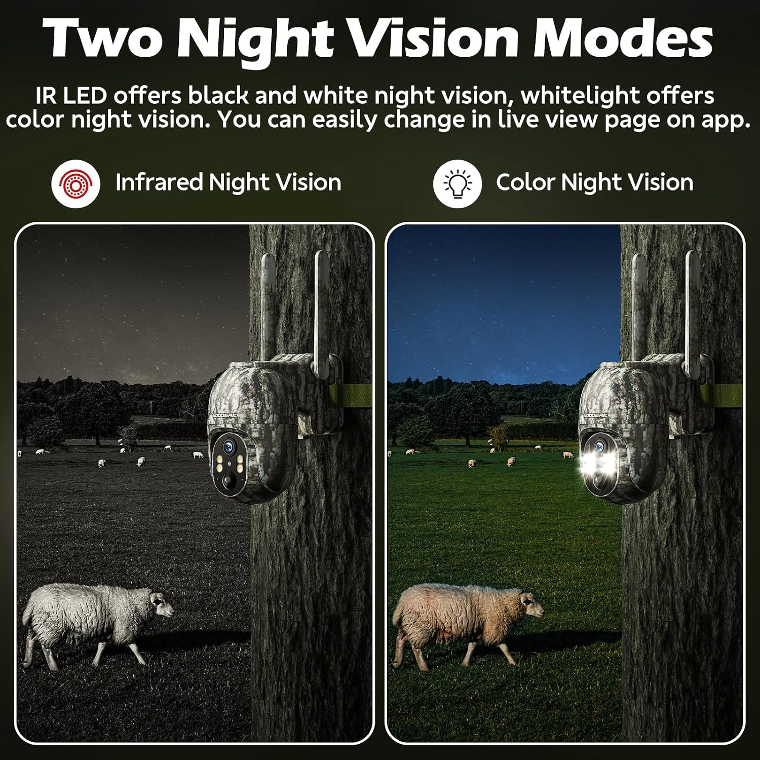 VOOPEAK Cellular Trail Camera - SIM Included, 360° Remote View, Motion Activated