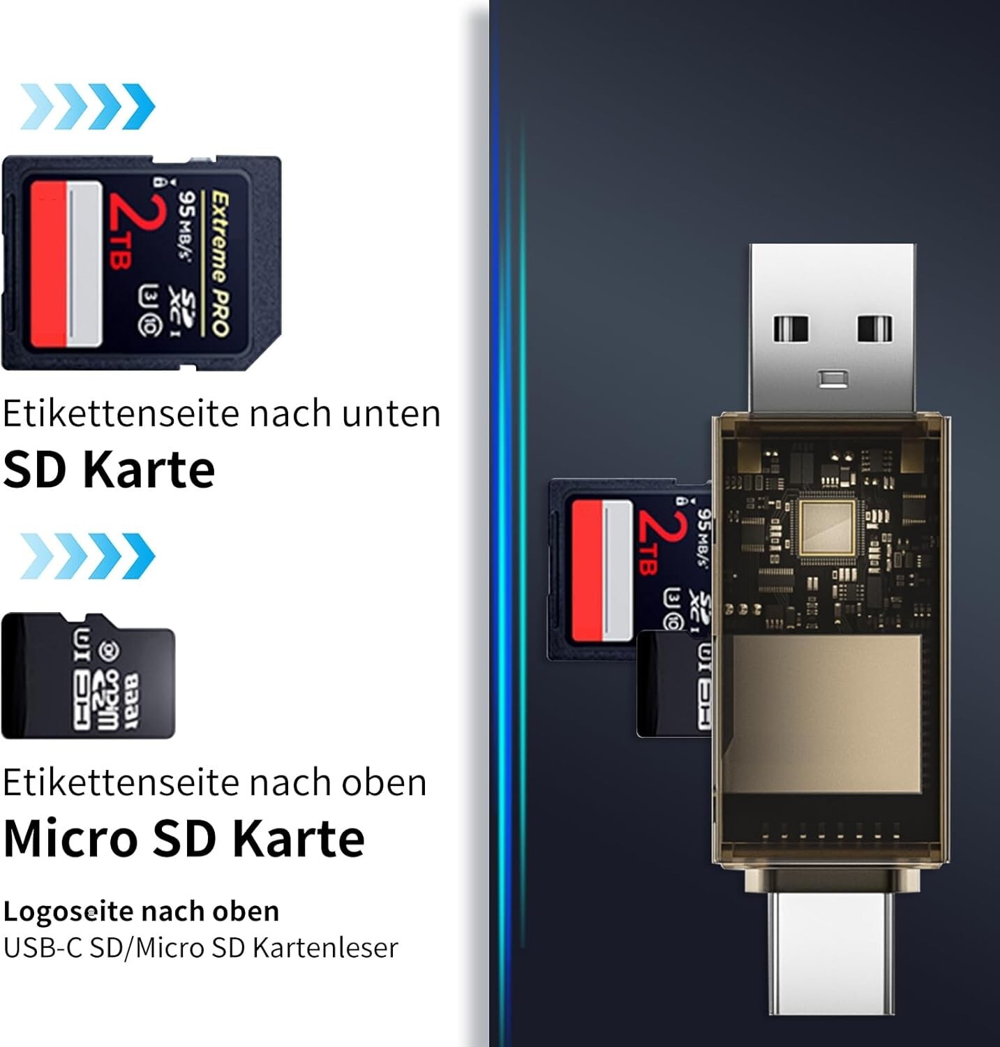 SD Card Reader, Dual Connector USB 2.0/USB-C Memory CardReader Adapter for SD