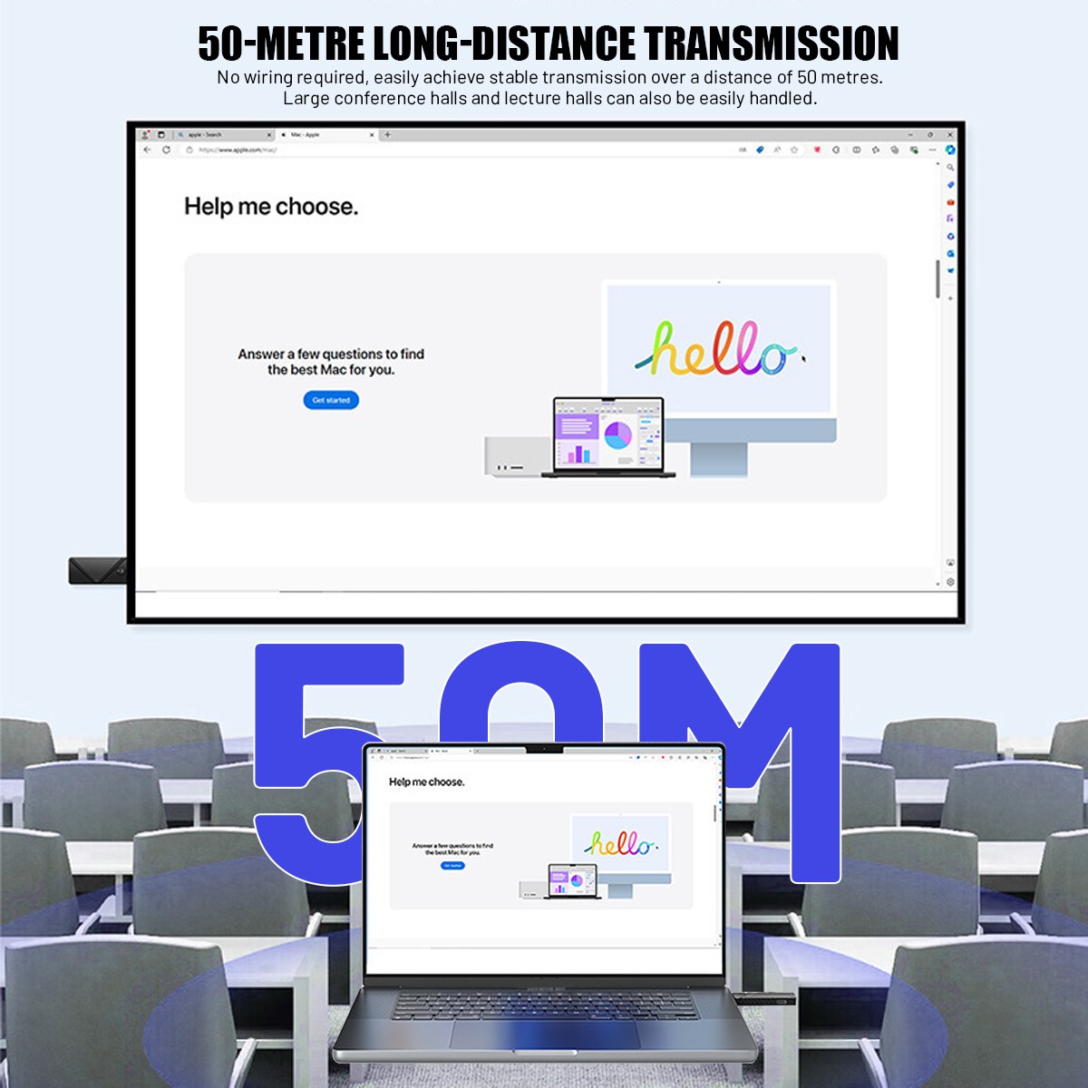 Full HD 1080P Wireless HDMI Extender HDTV Wireless Transmitter & Receiver