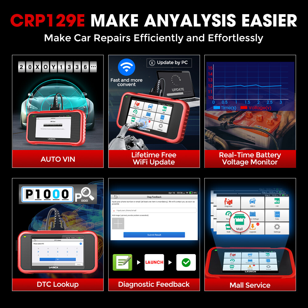 2024 LAUNCH CRP129E PRO+ OBD2 Scanner Car Diagnostic Tool Engine ABS SRS EBP SAS