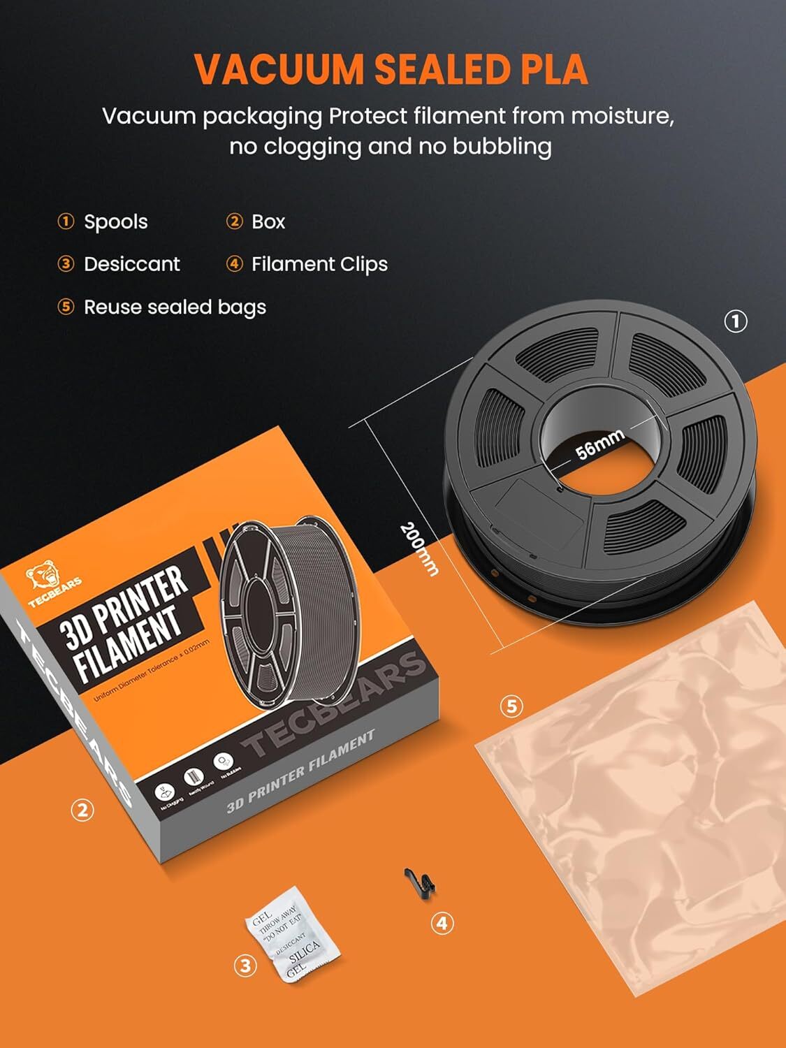 TECBEARS 10KG PLA 3D Printer Filament Bundle 1.75mm Low Shrinkage Entry Level