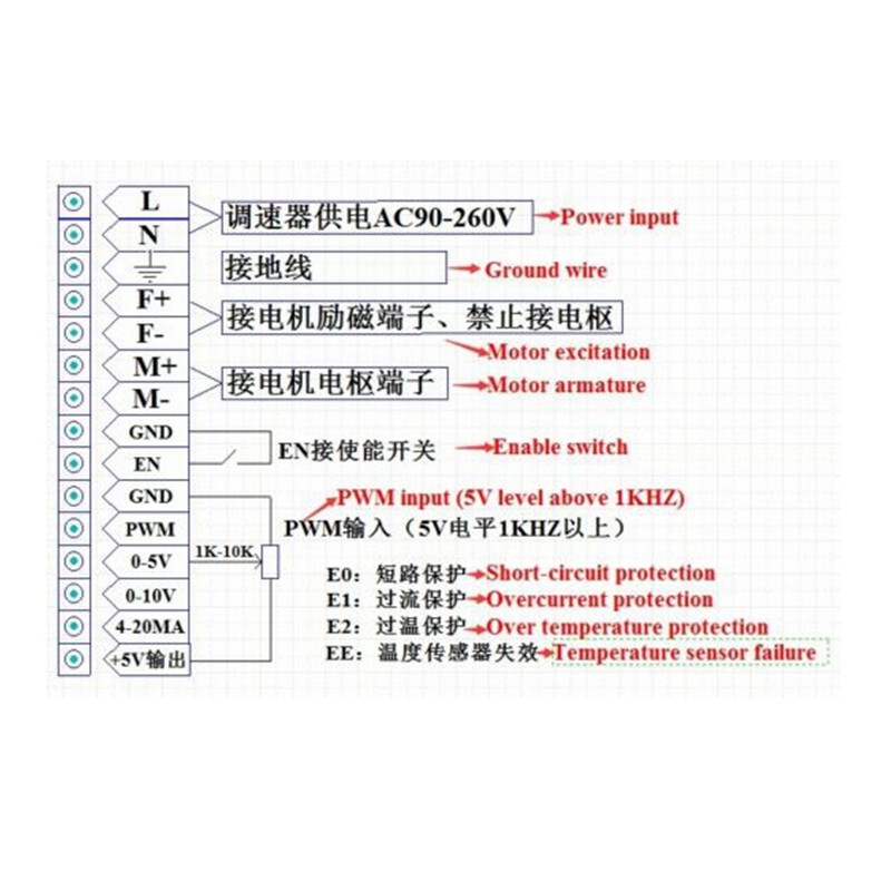 HQ-SXPWM-X AC180V-260V Input DC220V Pulse Width DC Motor Speed Controller Driver