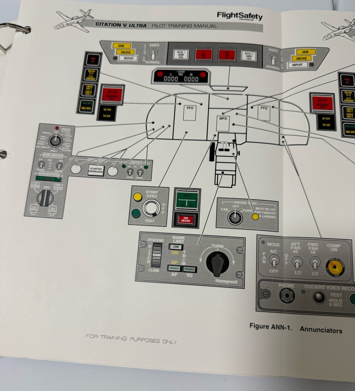 Flight Safety / Citation V - Pilot Training Manual Volume 2 Aircraft Systems