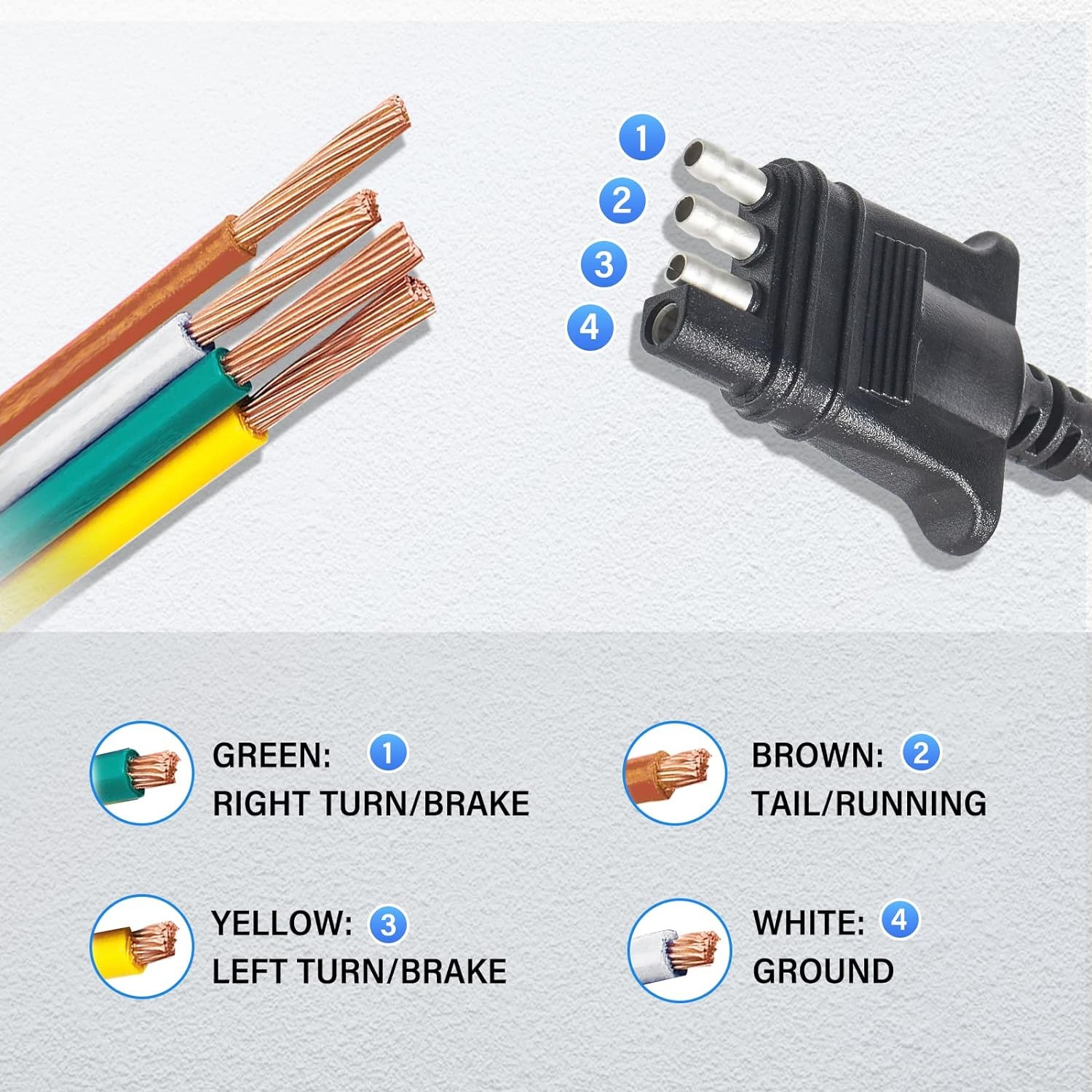 4-Pin Flat Trailer Wiring Harness w/ Brass Connectors RV Towing Cable 18AWG