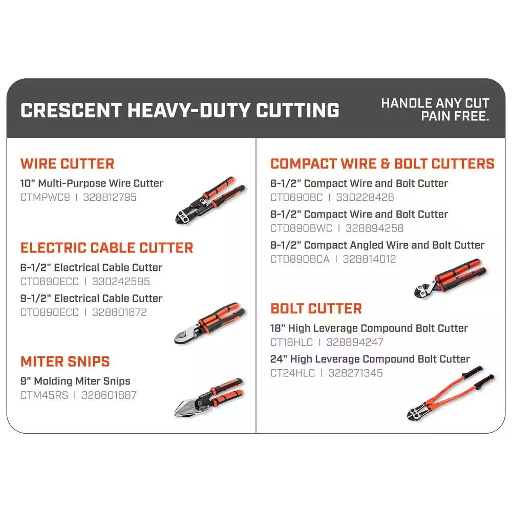 8.5 In. Compact Wire and Bolt Cutter