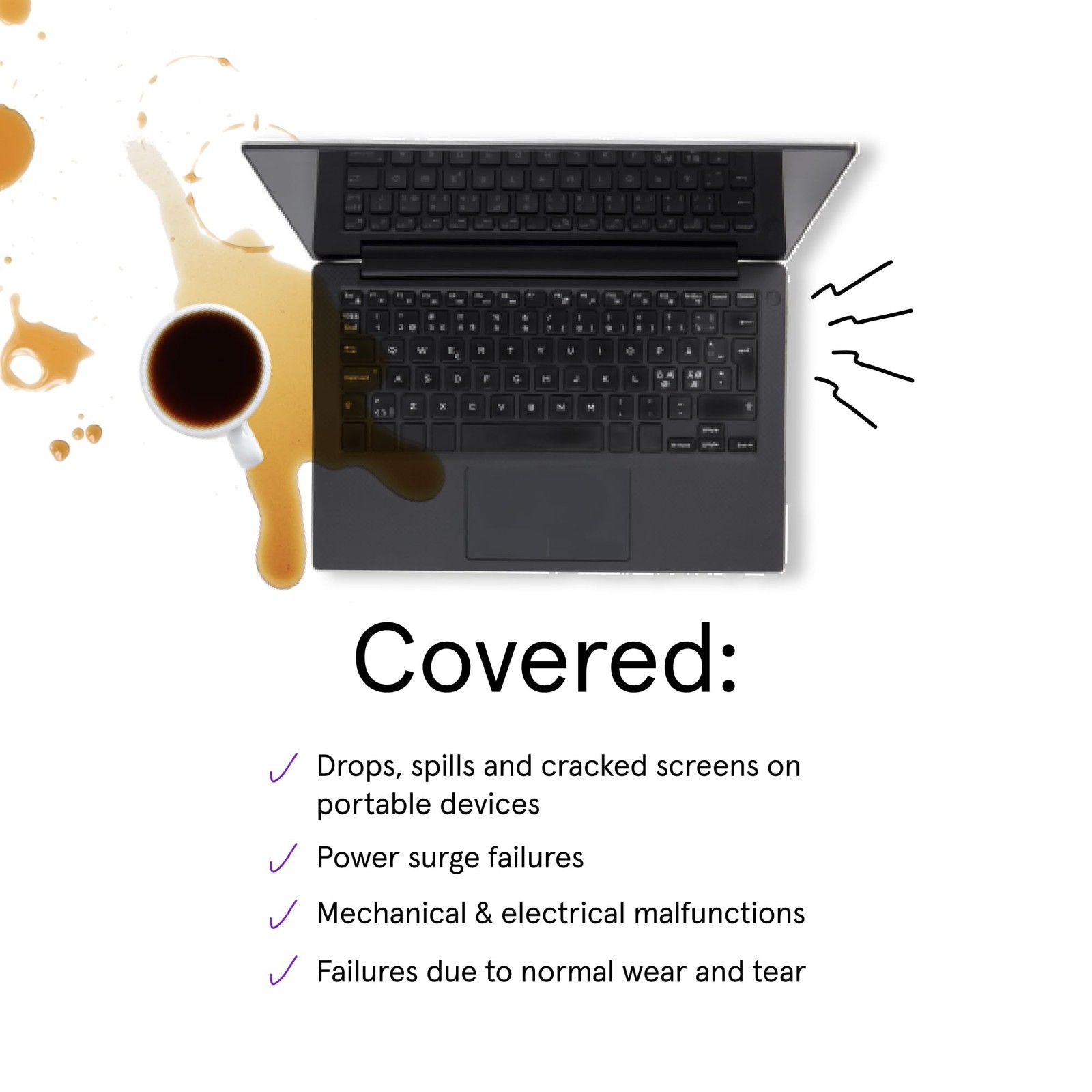 ASURION 3 Year B2B Camera Accident Protection Plan ($2000 - $2999.99)