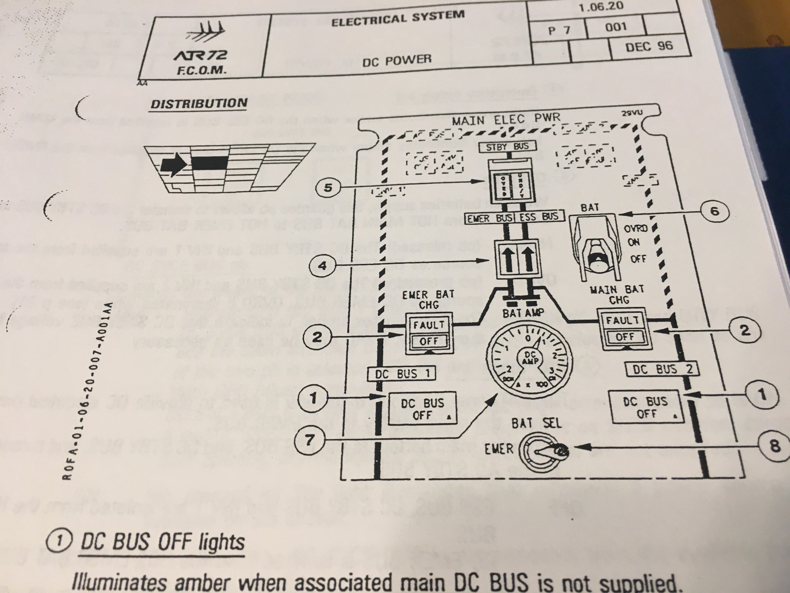 ATR 72 Technical Manual