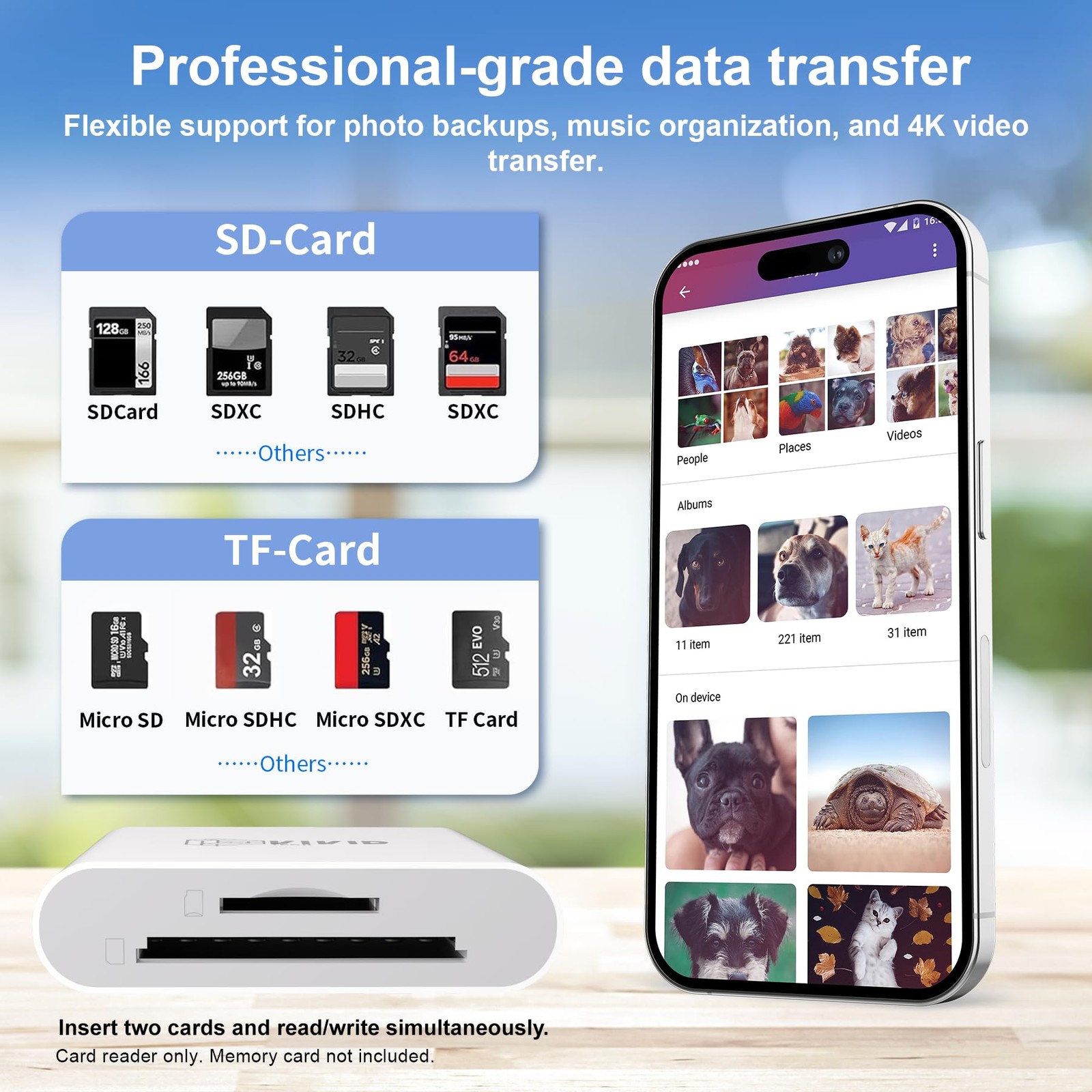 SD Card Reader, SD Card Reader for iPhone 17/16/15 Pro Max/iPad/MacBook, USB ...