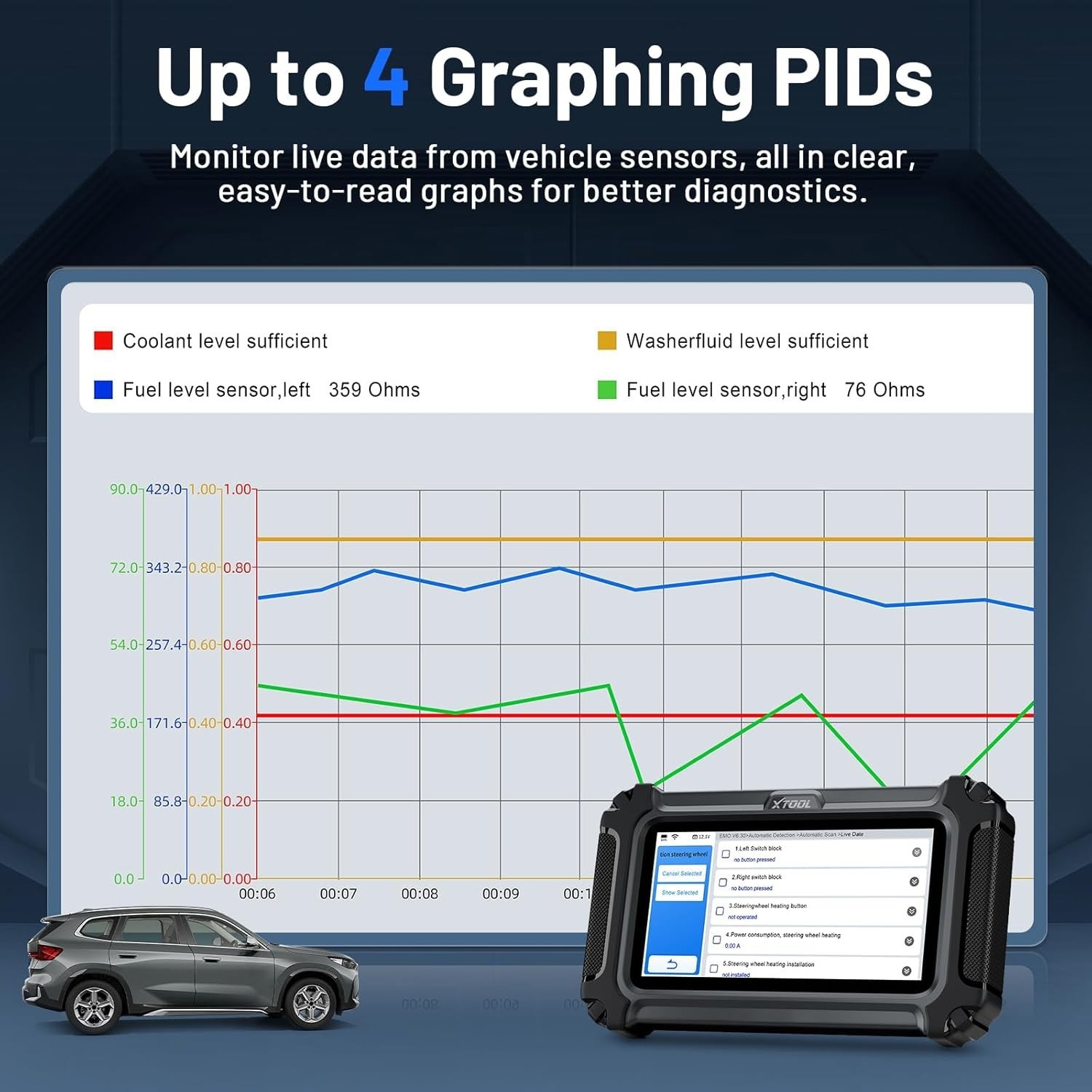 2026 XTOOL D6S OBD2 Scanner Full System Diagnostic Tool 30+ Resets Free Update