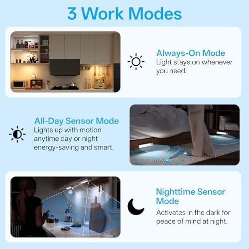 under Cabinet Lights Wireless with Remote Control Dimmable Battery Operated LED