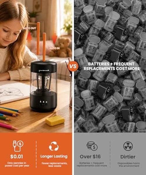 Electric Pencil Sharpener for Classroom, Fully Automatic Pencil Sharpener Black