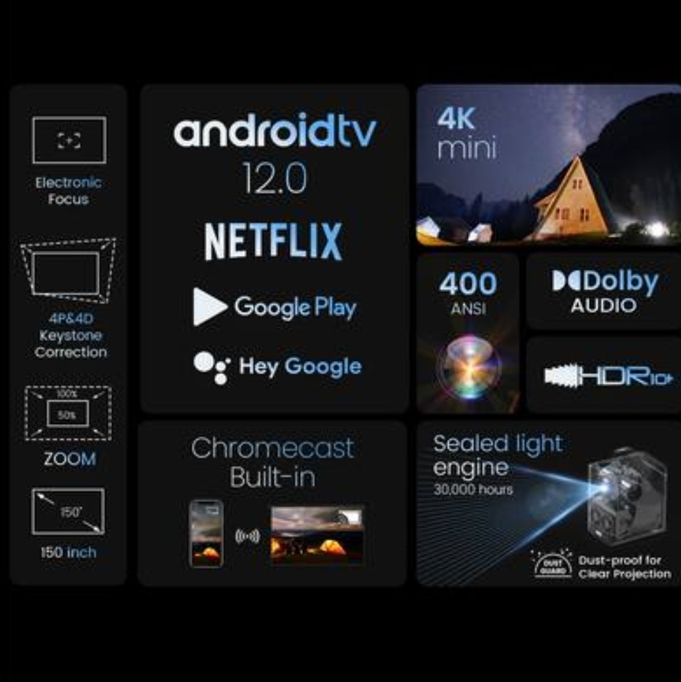ETOE D2 PRO Smart 4k Projector (model A1172) BUILT-IN ANDROID TV & NETFLIX